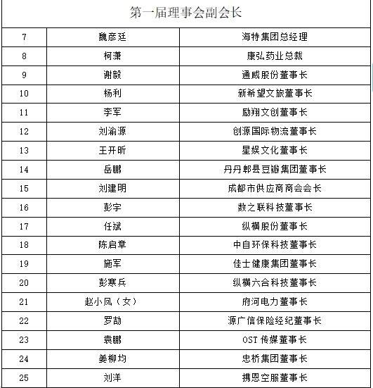 图片12.png 图片12.png